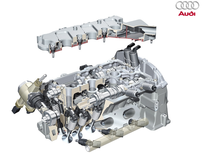 Moteur Audi A6